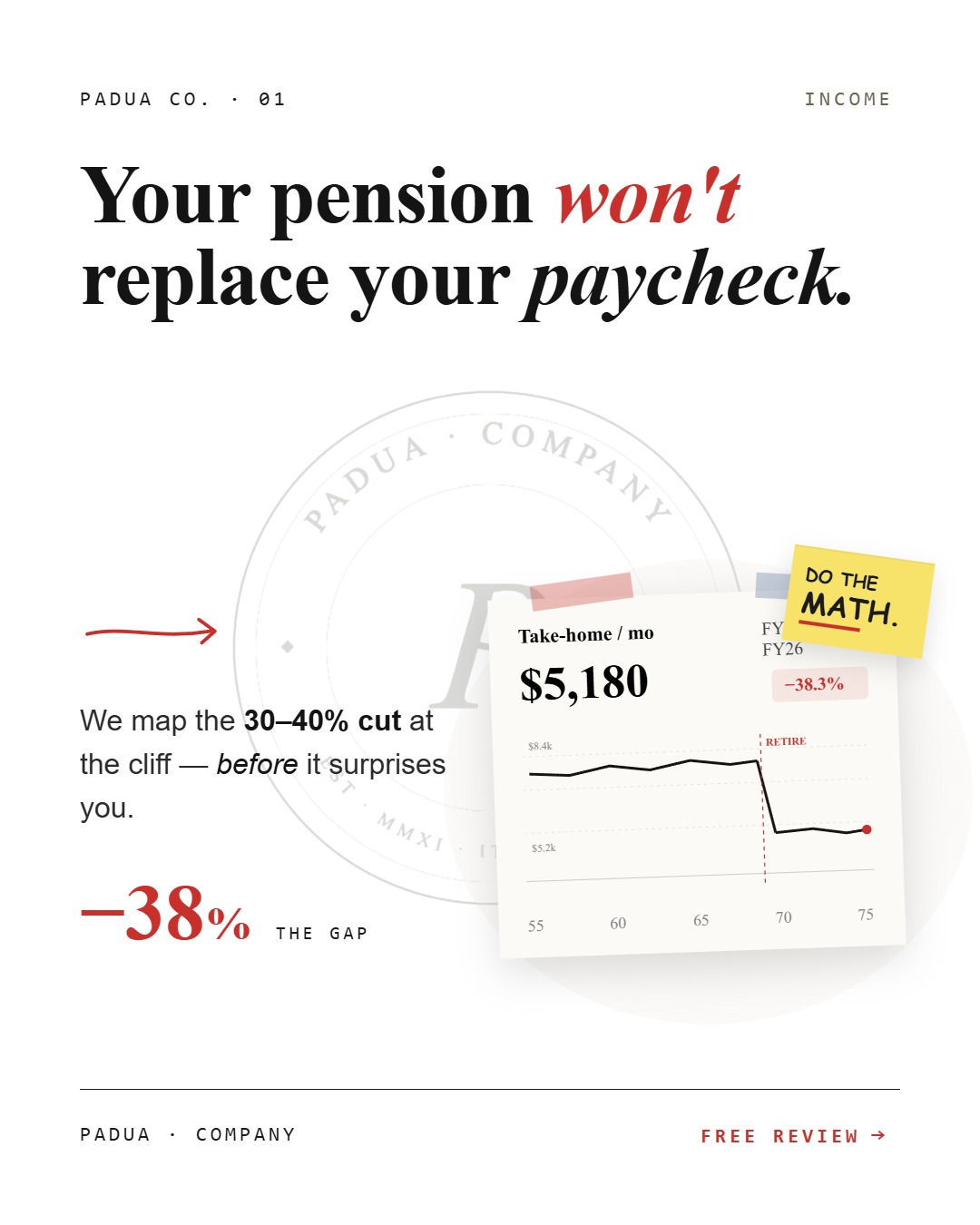 Income comparison aid