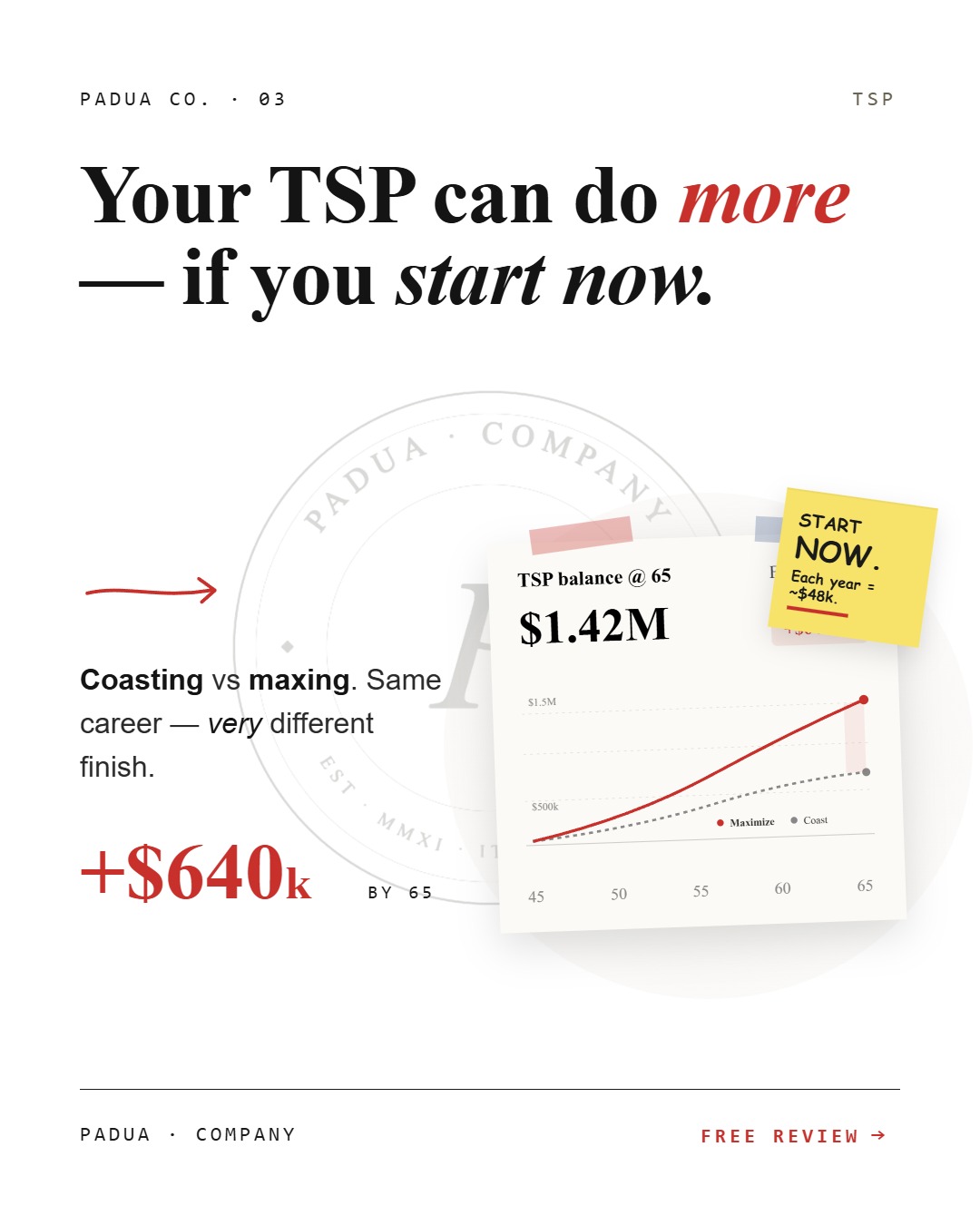 TSP balance aid